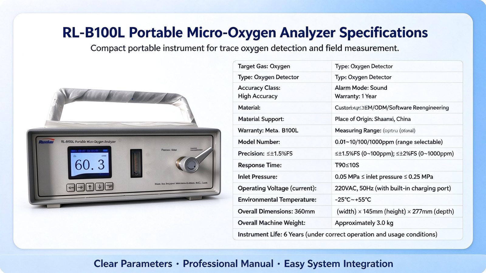 Portable O2 Gas Purity Analyzer High Accuracy Electrochemical Oxygen Analyzer