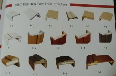doorframes for PVC-MDF doors / solid wooden doors / melamine laminated doors
