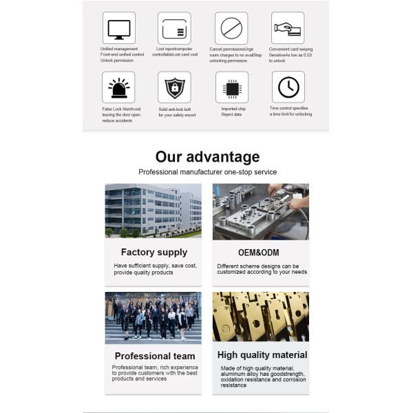 Digital Semiauto Handle Hotel Smart Locks Baking Vanish Aluminium Alloy Material