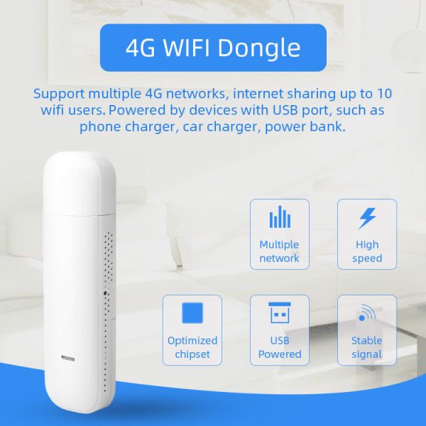 Белый модем USB WiFi 4G LTE открыл CAT4 со слотом SIM-карты