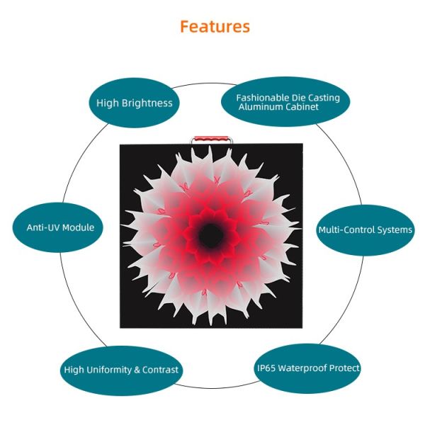 3 Years Warranty P3 P4 P5 Digital Rental Led Screen Outdoor for Basketball Scoreboard Outdoor waterproof LED display