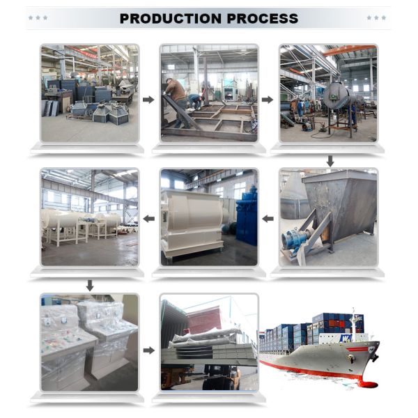 De la eficacia alta de la teja del motor color modificado para requisitos particulares planta automática adhesiva de la mezcla seca por completo