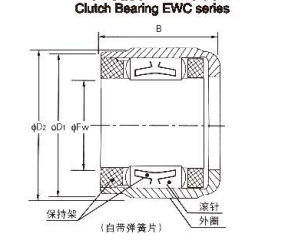 Low Noise OWC ECW Gr15 Stainless Steel One Way Bearing With No Seal P6 Precision Drawn Cup Needle Roller Clutch