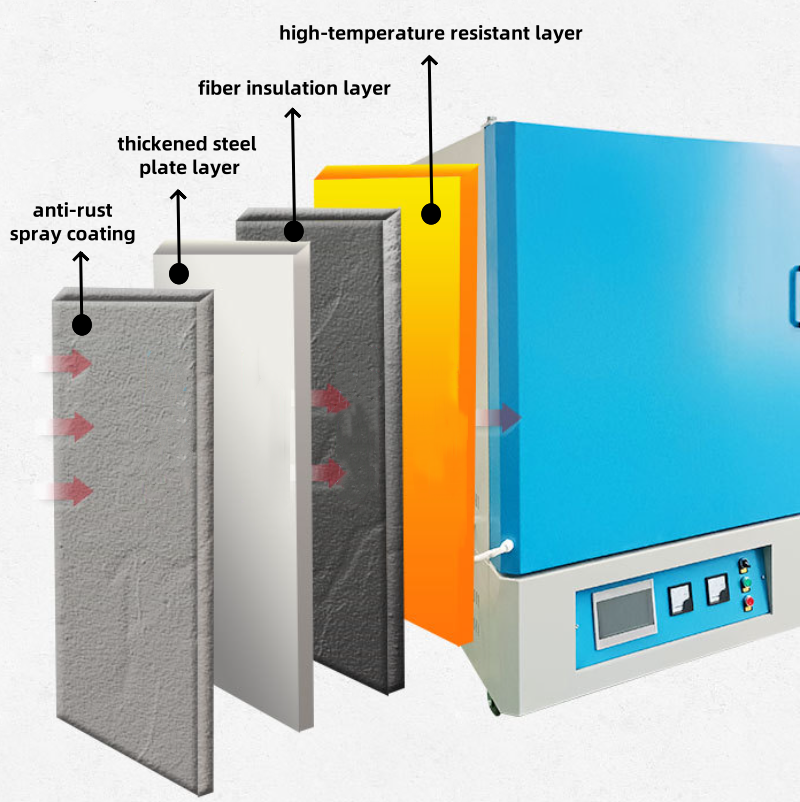 Vacuum Atmosphère Muffle Furnace Traitement thermique 1500 degrés Température élevée Rincage éteindre Fourneau de laboratoire