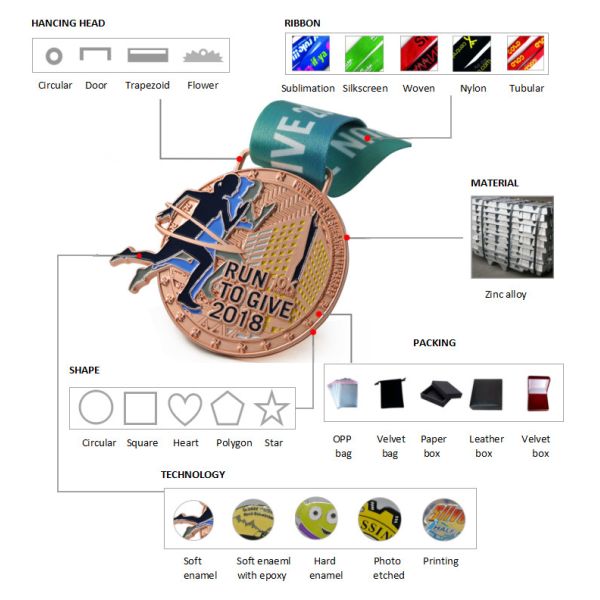 Zinc Alloy CE Enameled Custom Award Medals For Marathon Running