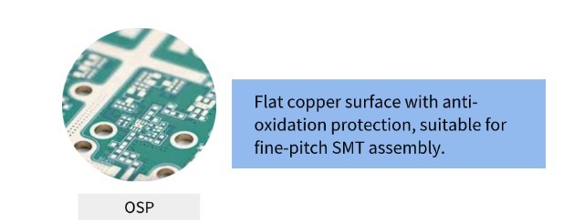 Mixed Technology PCB Assembly (SMT + Through-Hole)