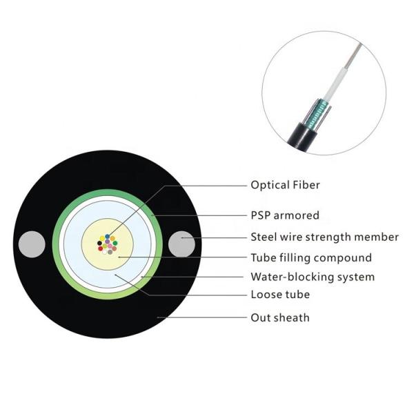 PE Jacket GYXTW 8 Core Central Loose Tube Outdoor Aerial And Duct SM Fiber Cable Featuring Steel Wire Strength Member