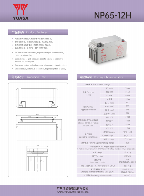 Batería de energía cargable NP65-12H 12V 65A para energía de larga duración