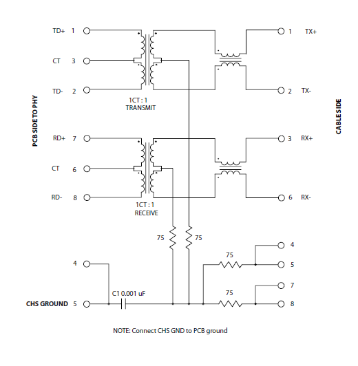 JXR 1-0001 NL/JXR 1-0011 NL Rj45 Surface Mount Jack Female Magnetic Connector