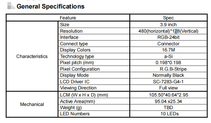 Тип дисплей 480 *128 500nits Адвокатуры 3,9 дюймов LCD с интерфейсом RGB 24bit
