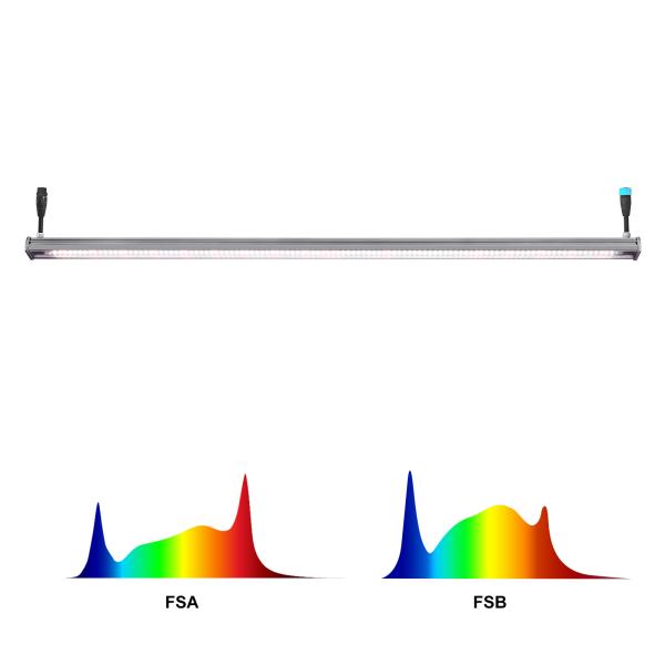 Plants Indoor LED Grow Light  Signle Level Multi Level