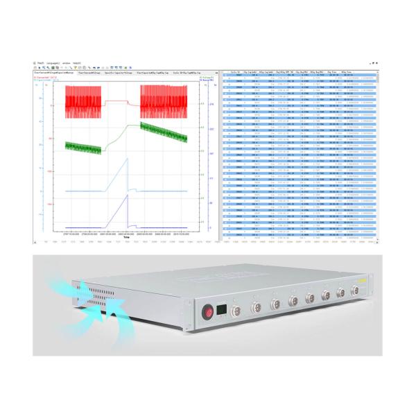 Verificador da gravação de dados do pulso DCIR 10HZ do sistema de Cycler da bateria 5V10MA
