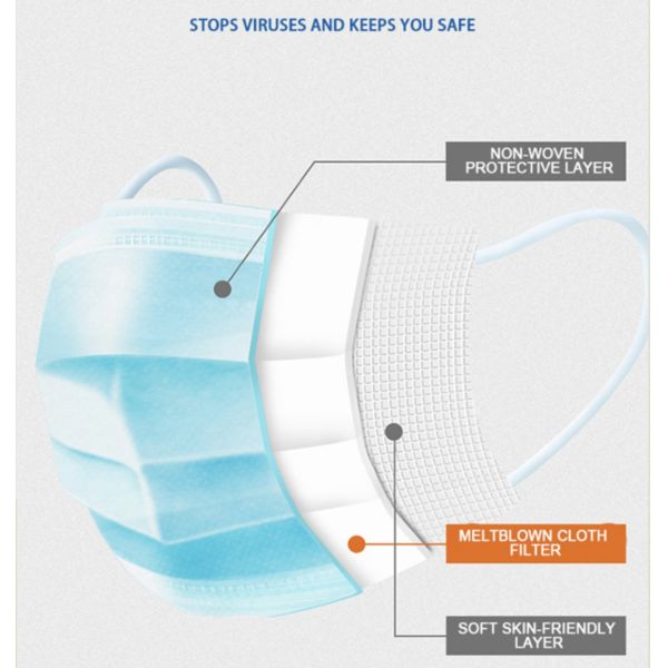 Disposable medical mask mouth cover mask 3-layer protective surgical use Grade99 mask