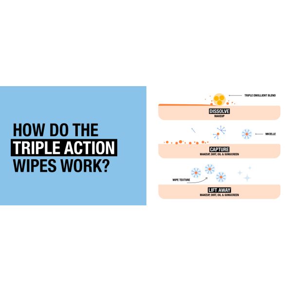 OEM Non Comedogenic Makeup Remove Wipe Fragrance Free Face Wipes 25 Count