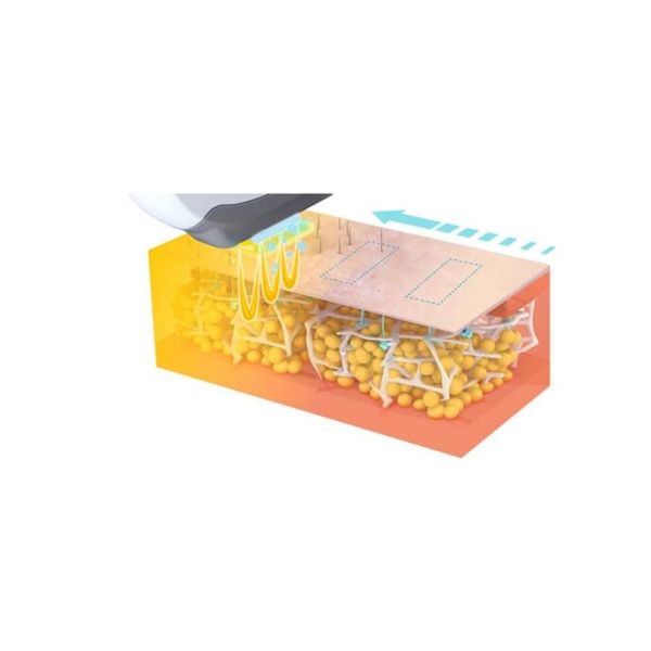 Pain Free SHR Hair Removal Equipment / Skin Rejuvenation Device With 2 Handpieces