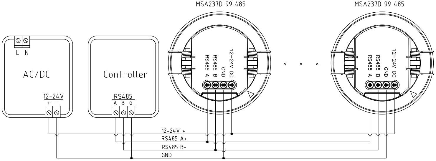 RS-485 version 24G MMWAVE Presence and motion detectors with flush mounting