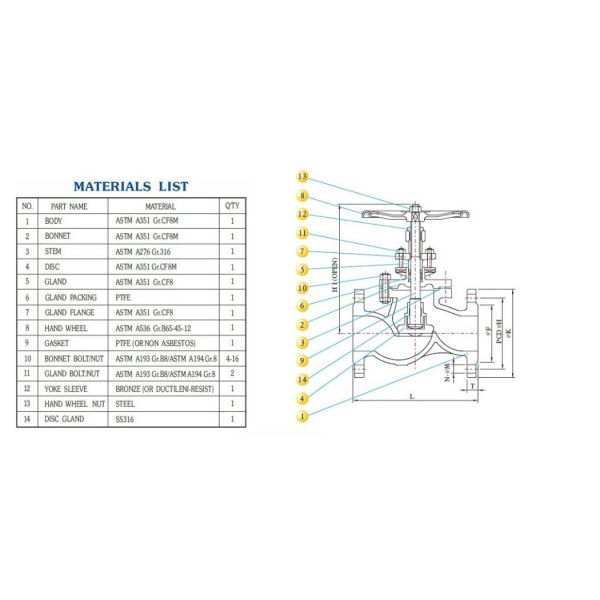 Api 603 Stainless Steel Flanged End Globe Valve Cast Steel Flanged Globe Valve