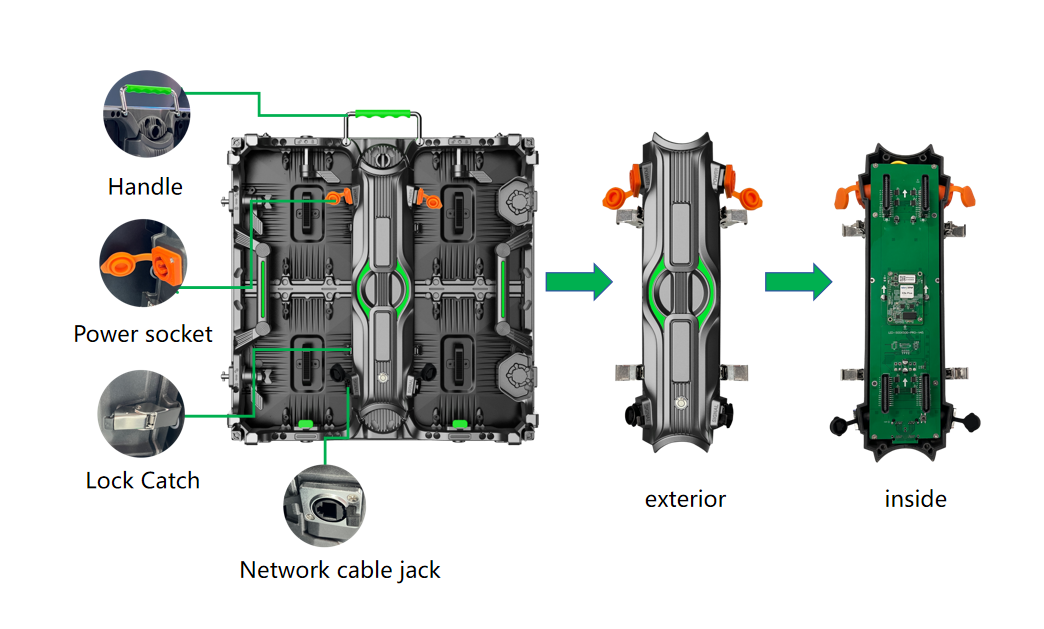 LED Wall Panel Screen Rental Stage Led Screen Led Rental Display P3.91MM Outdoor Led Display Screen Waterproof Led Video Wall