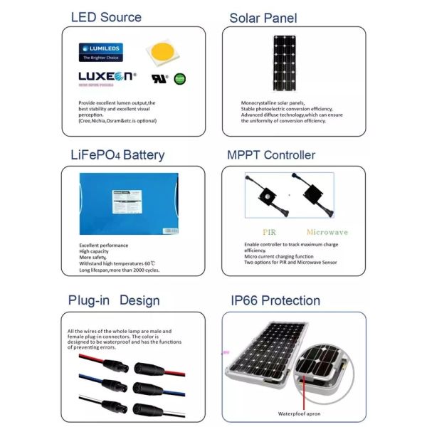 Rainproof 60 Watt Solar Street Light With Adjustable Beam Angle , Led Road Lamp