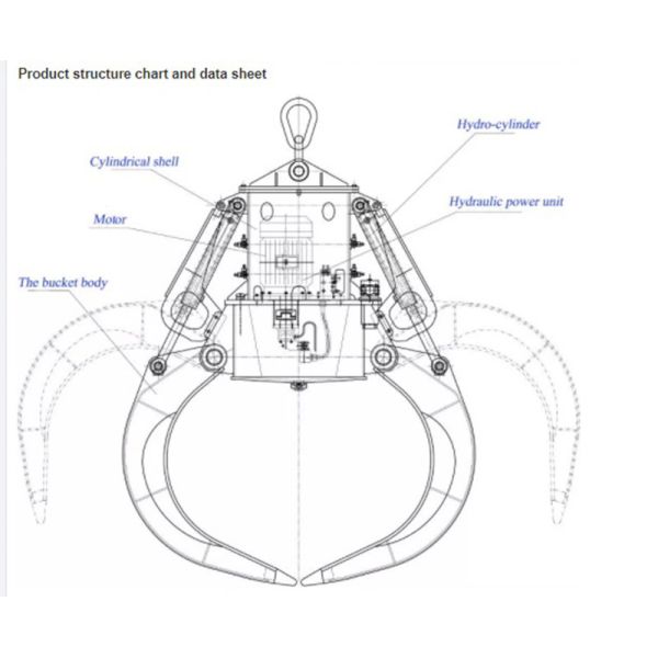 Electric Hydraulic Orange Peel Bucket Excavator Mechanical Grab