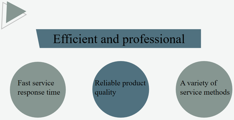 Sinotruk Howo Части для грузовых автомобилей запасные оси оси грузовых автомобилей дифференциальный замок 199014320251