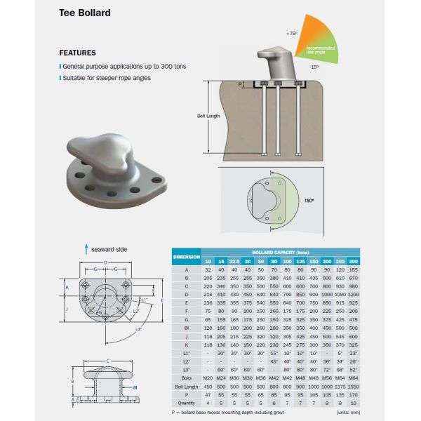 Палы зачаливания корабля стали отливки коррозионная устойчивость пала тройника 300 тонн для сосудов