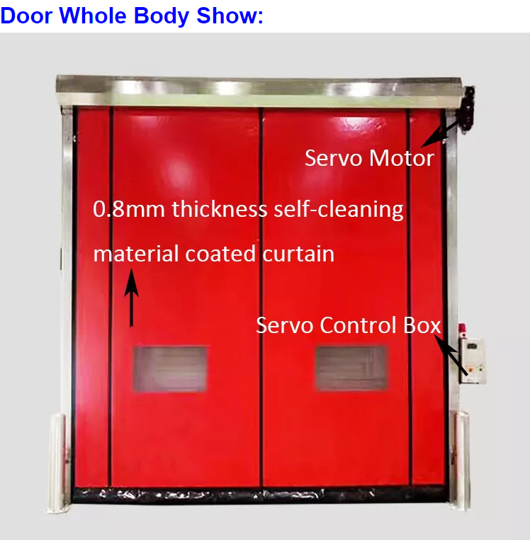 Автоматические гальванизированные быстрые двери ролика пылятся собственная личность барьера ремонтируя молнию PVC