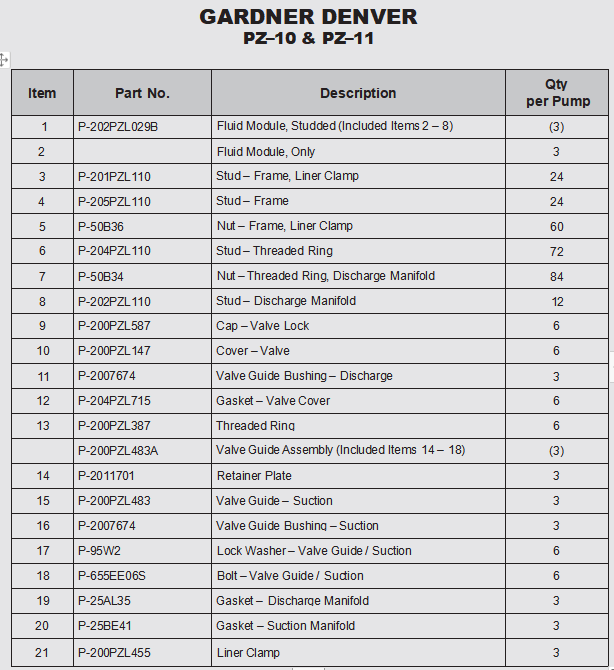 MUD PUMP VALVES HIGH TEMPERATURE,   4-WEB VALVE, 3-WEB VALVE, FULL OPEN VALVE, ROUGH NECK VALVE, DOUBLE ANGLE VALVE