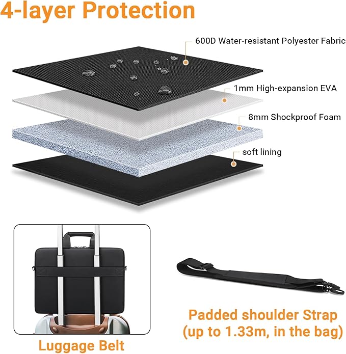 Laptop Bag Case Messenger Bag Computer Sleeve with Shoulder Strap Waterproof Briefcase Laptop Men Women Business Work Travel