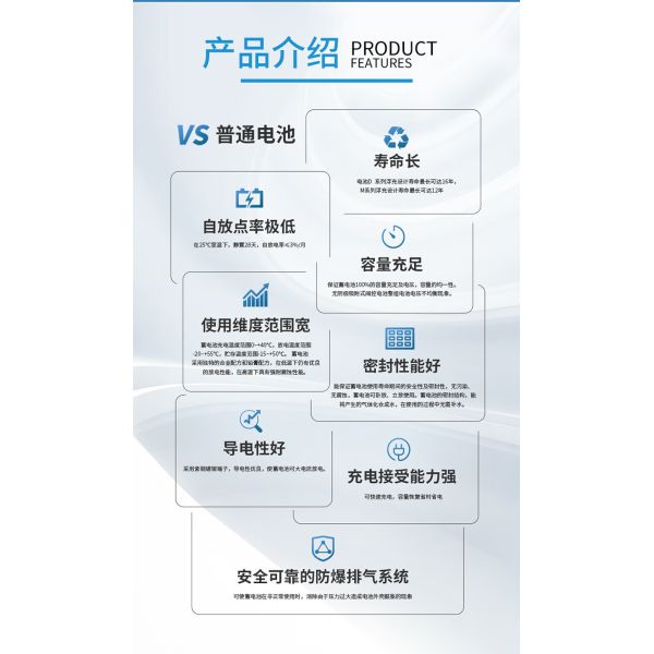 12V100Ah свинцово-кислотный аккумулятор для передачи энергии UPS Бесперебойные источники питания