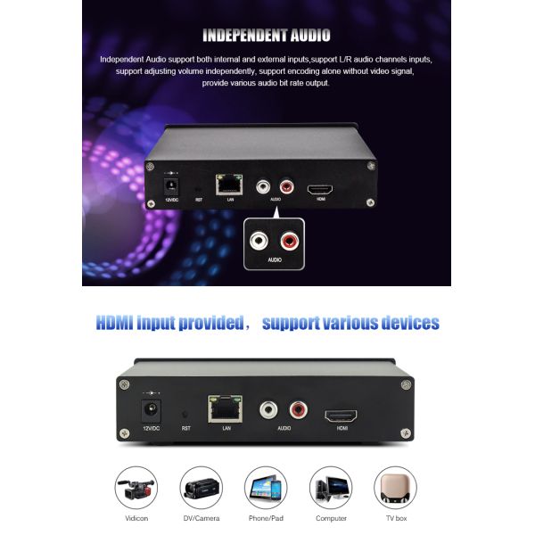 s Latest 1080P HDCP Video Encoder Device for High-Performance Video in Beijing Port