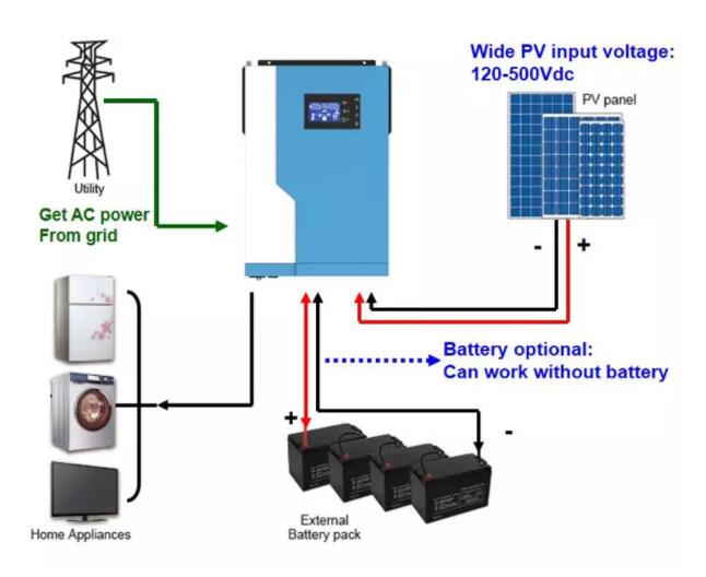 Высокочастотный инвертор MPPT солнечный, 5kw 5.5kW с инвертора решетки гибридного солнечного