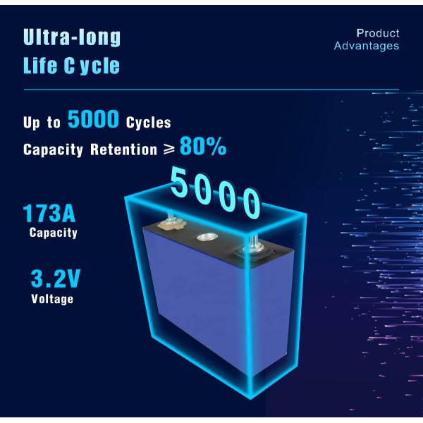 6000 Цикл жизни глубокий цикл жизниpo4 аккумуляторная батарея 3.2V 50Ah 100AH 200AH 304AH 310AH