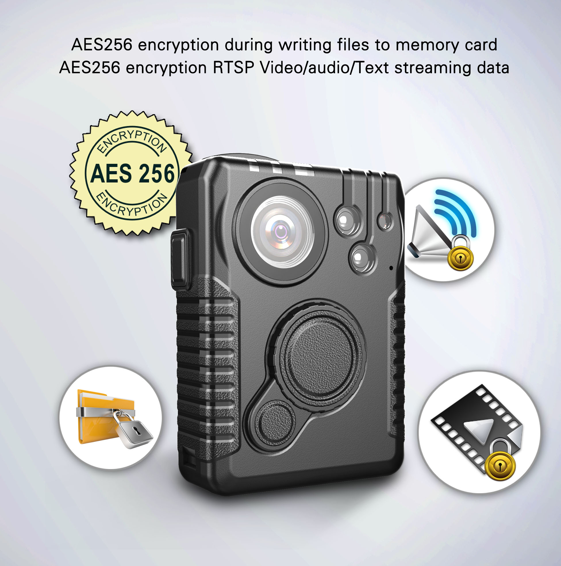 Камера Gps Wifi камеры Jpg Ambarella A12 Mp4 несенная полицией несенная Hdmi