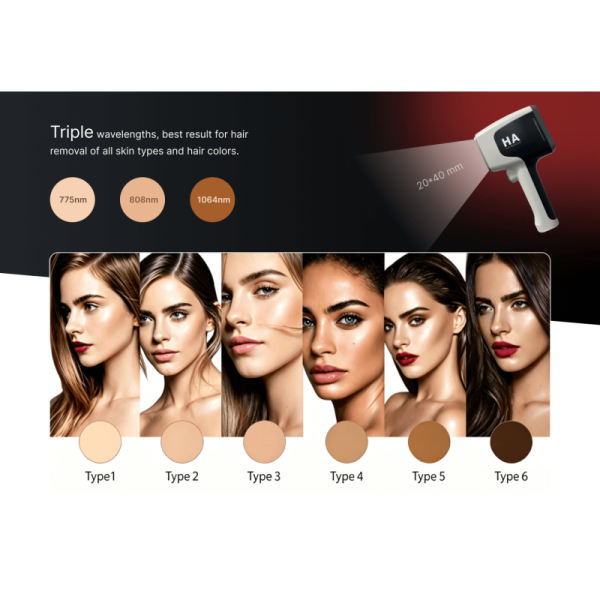 Diode laser hair removal
