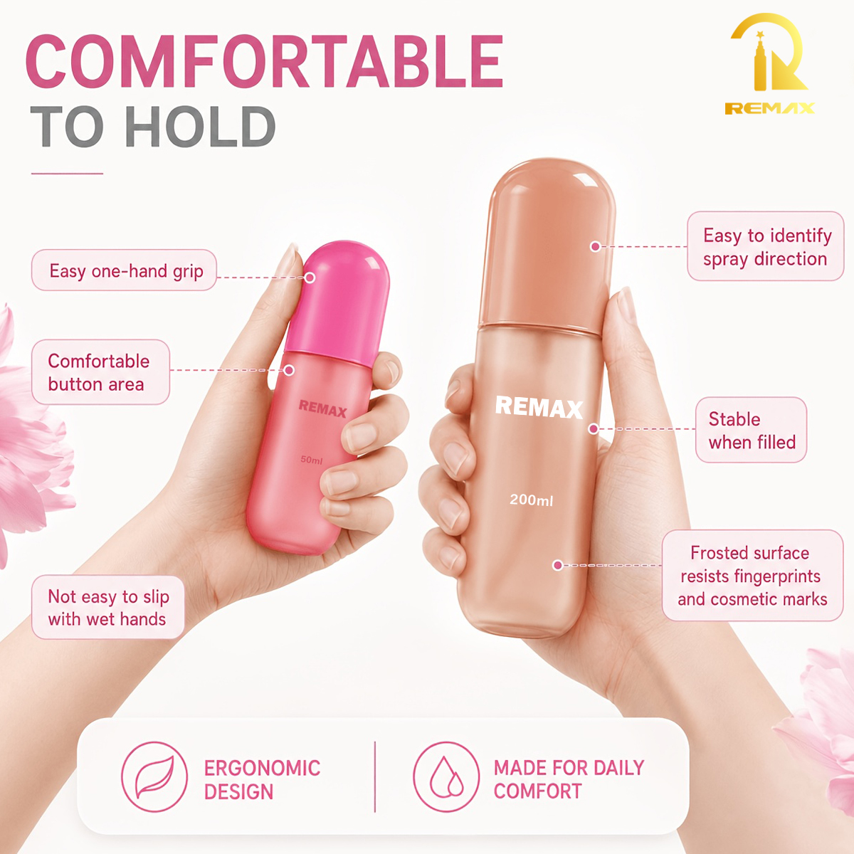 50/100/150/200 ml Customizable Transparent Capsule-style Fine Mist Spray Bottle for Toners and Perfumes
