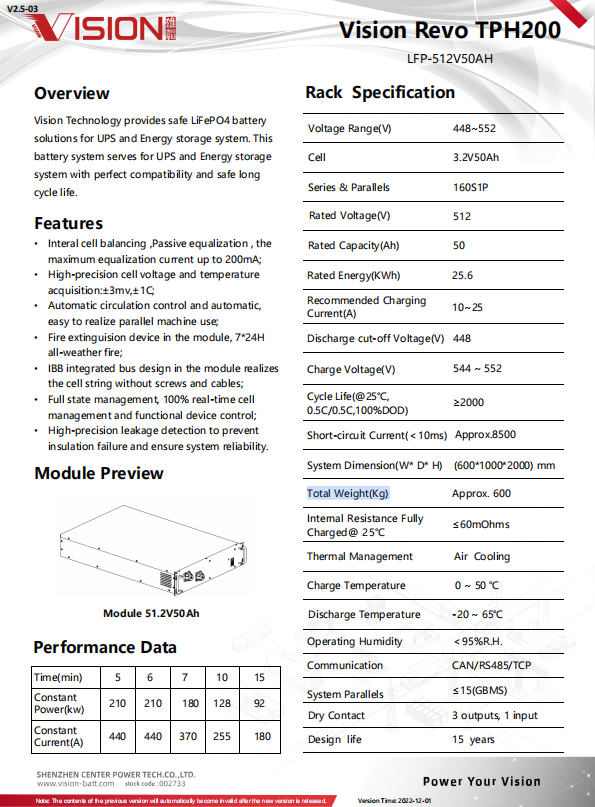 Vision Revo Three-Phase UPS Lithium-ion Battery System TPH200 512V50AH UPS BATTERY MODULE