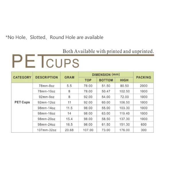 Wholesale 95mm Clear Plastic Cups PET Disposable Drinking Cups For Ice Coffee Juice Boba Точные пластиковые чашки для кофе