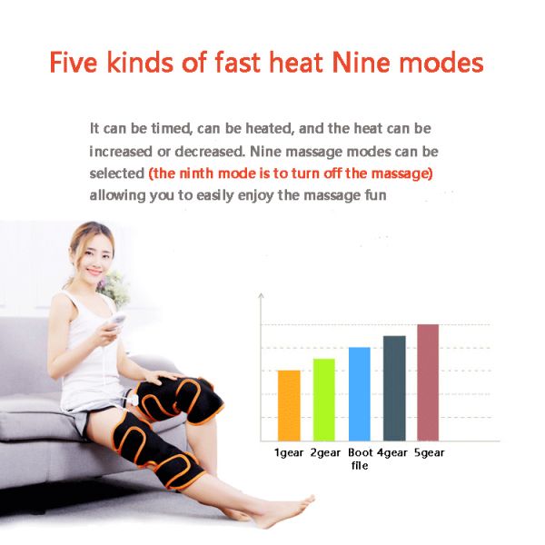 Совместная расчалка обруча обруча колена терапией колена пусковых площадок 12В спортов боли сброса колена для артрита