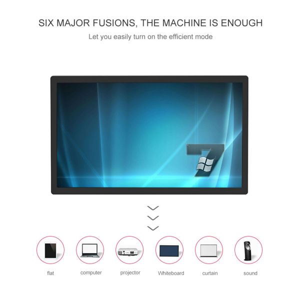 Доска репроектора экрана касания TFT LCD