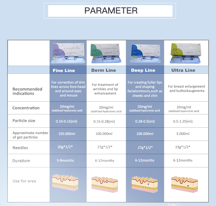 Инъекционный гиалуроновый кислотный натриевый гиалуронат