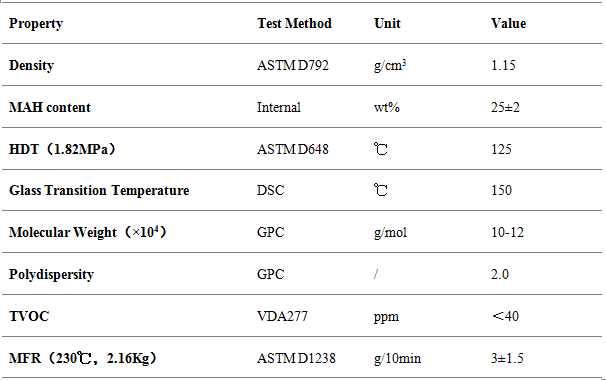 Chemical Auxiliary Agent Classification Heat Resistant Modifier for PMMA