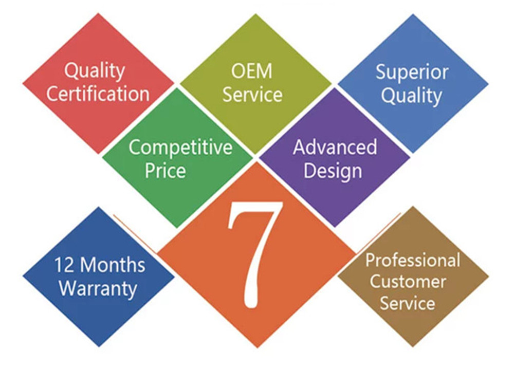 Запчасти экскаватора Электрический вращающийся аккумулятор клапан ремень 3508198 Для экскаватора CAT 374D