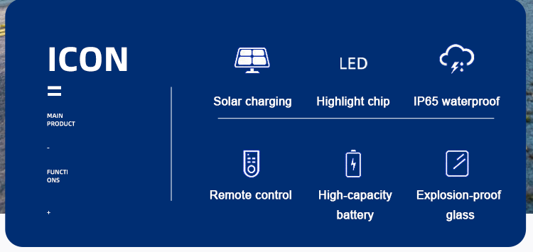 Все в одном солнечное уличное освещение высокое качество водонепроницаемый материал ABS доступный солнечный уличный свет