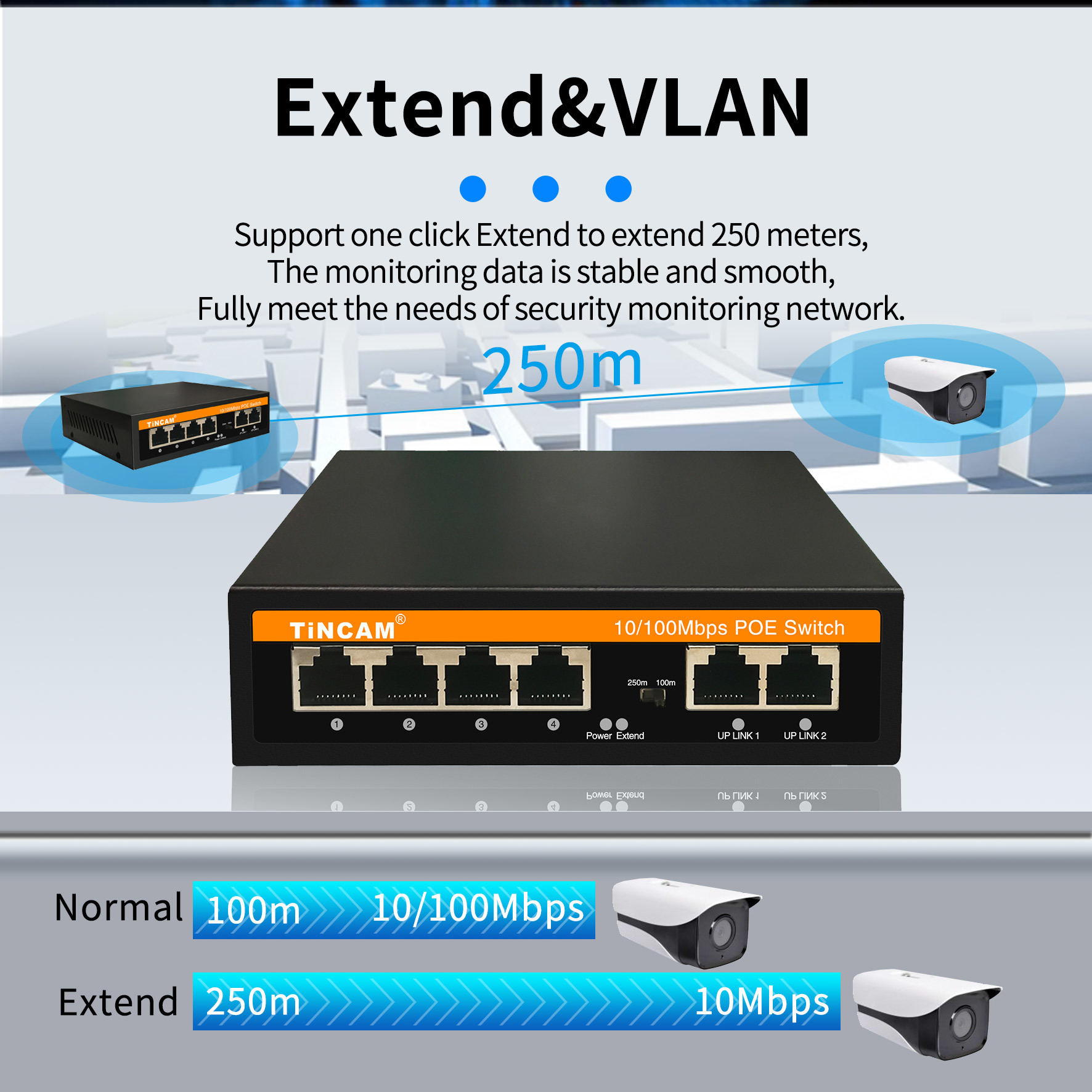 6 Port Fast Ethernet PoE Switch 4 PoE Ports 2 Uplink Ports 10/100Mbps Unmanaged IEEE 802.3af/at 250m Extend VLAN Metal Case Built-in Power Supply TCE-PS4306N