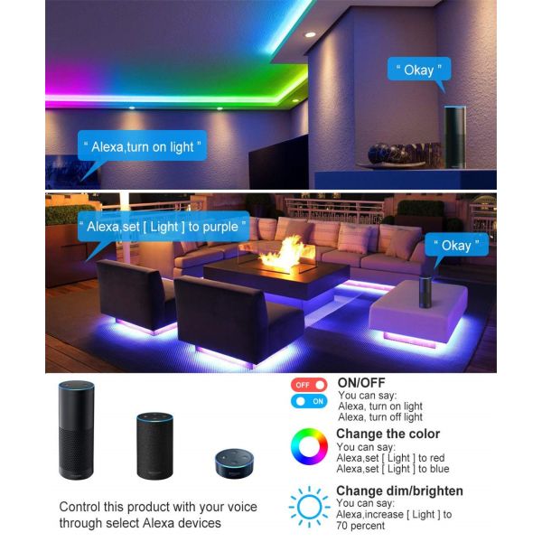 32.8ft(10M) 12 Wi-Fi DreamColor Music LED Strip Lights