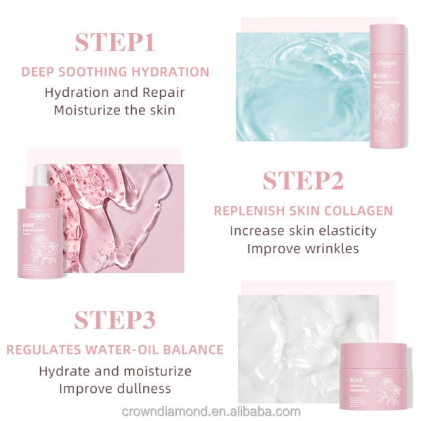 Marque privée Niacinamide éclaircissant anti-âge Rides Crème Rétinol sérum Rose Toner Ensemble de soin de la peau du visage