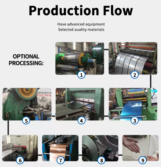 410S 2B BA Grade Stainless Steel Coil 0.18-1.5mm For Making Knife