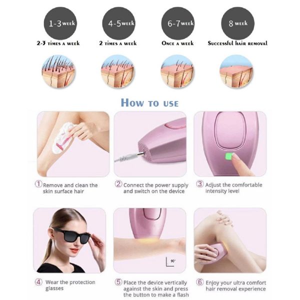 Handheld интенсивный пульсированный лазер Epilator IPL света 3.3cm2