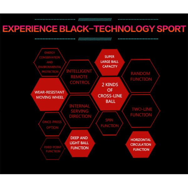 Фидер тенниса SIBOASI W5